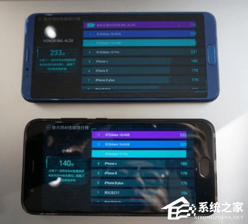 华为荣耀V10和小米6买哪个好?小米6和荣耀V