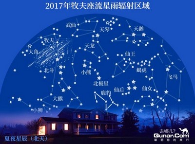 陪你去看流星雨简谱(3)