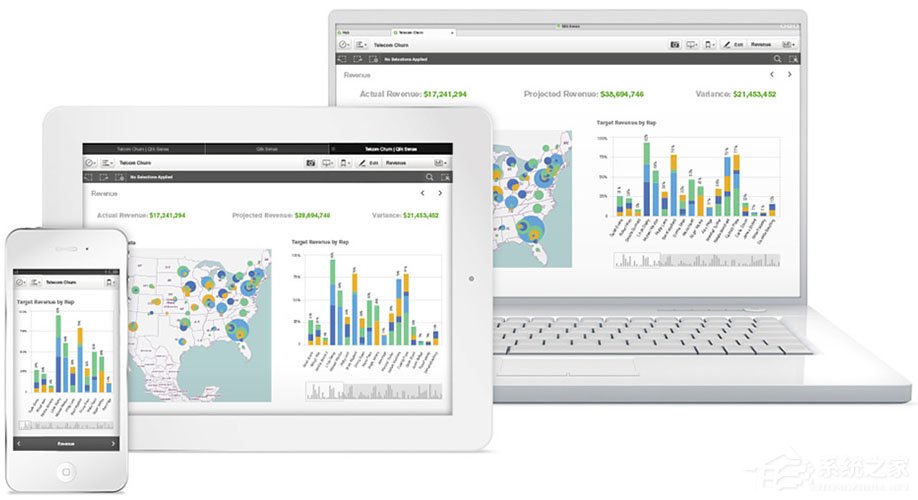 比较流行的数据分析软件有哪些?