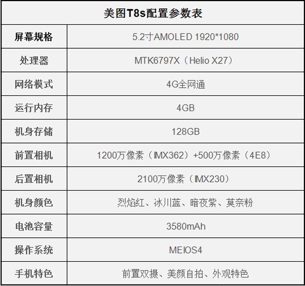 买美图v6还是美图t8s美图t8s和美图v6区别对比
