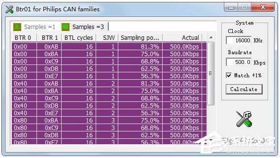 CAN口波特率计算工具(Brt01 for philips CAN families) V1.01 绿色版