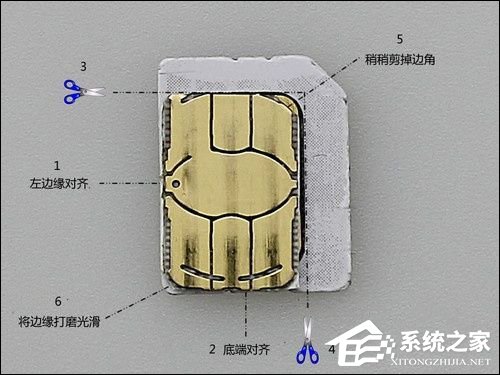 手机卡剪卡教程分享 新旧SIM卡剪成Nano卡的