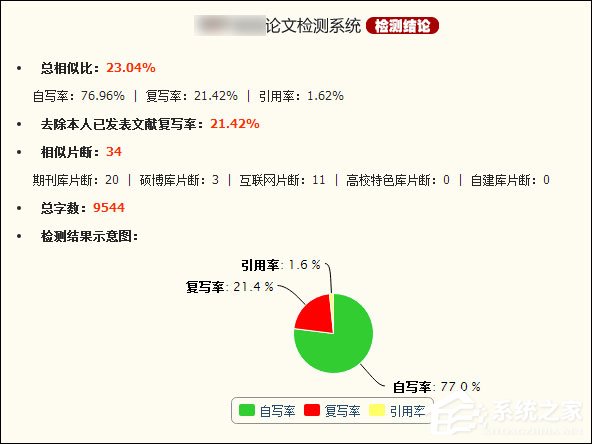 如何进行论文查重是查哪部分