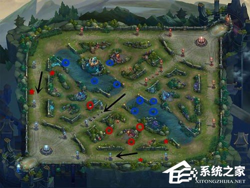 王者荣耀辅助英雄怎么做视野 王者荣耀辅助英