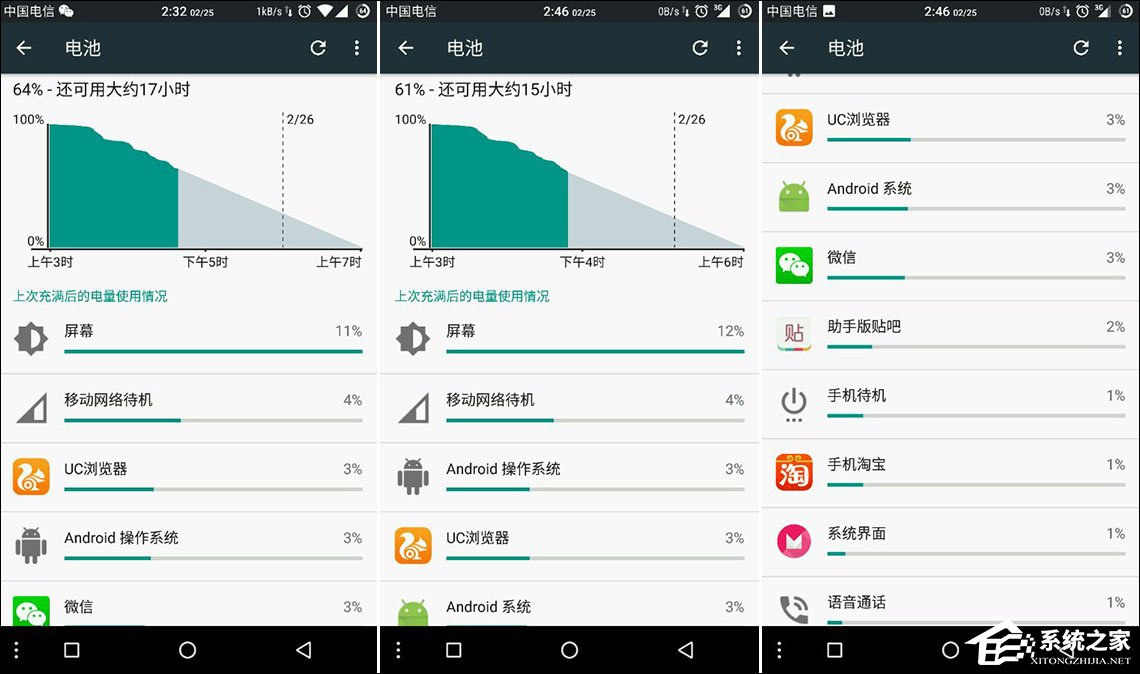 第三方rom哪个好_g11好用的rom_s7什么rom好