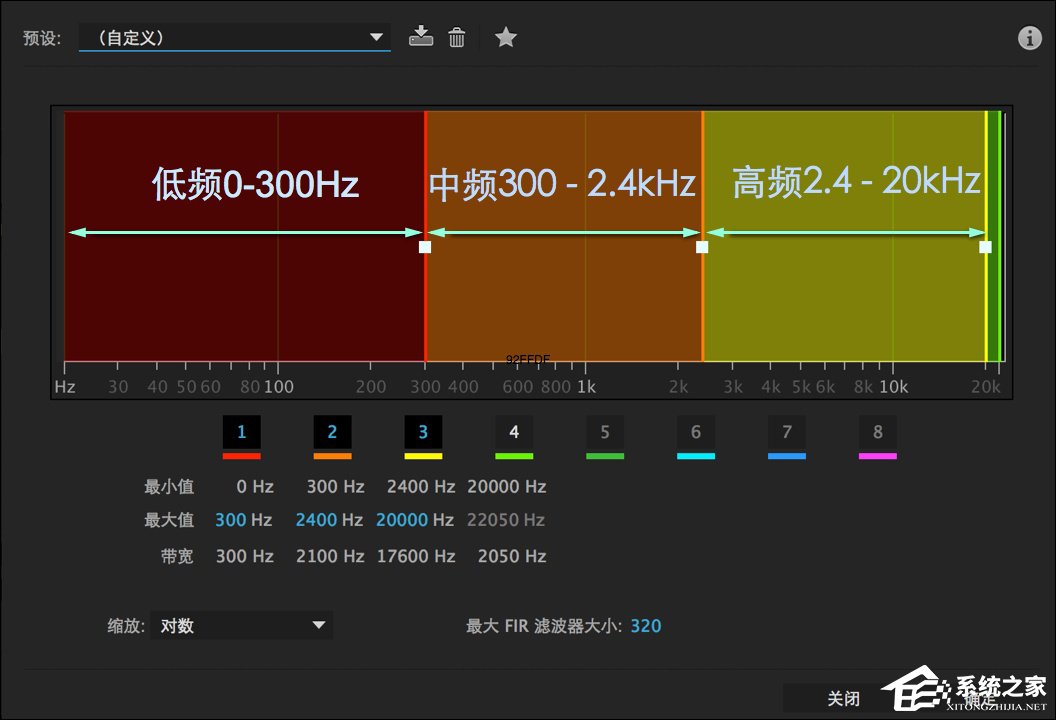 均衡器深度评测:音乐均衡器怎么调好听?
