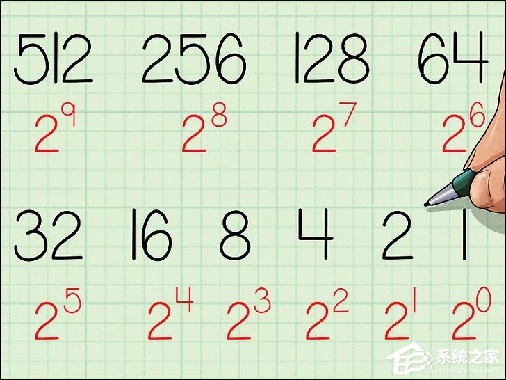 十进制转二进制的方法 10进制转2进制算法