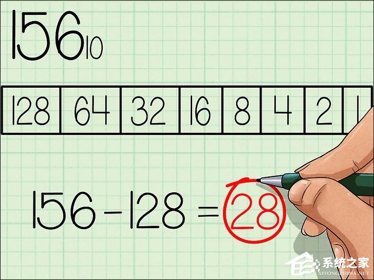 十进制转二进制的方法 10进制转2进制算法