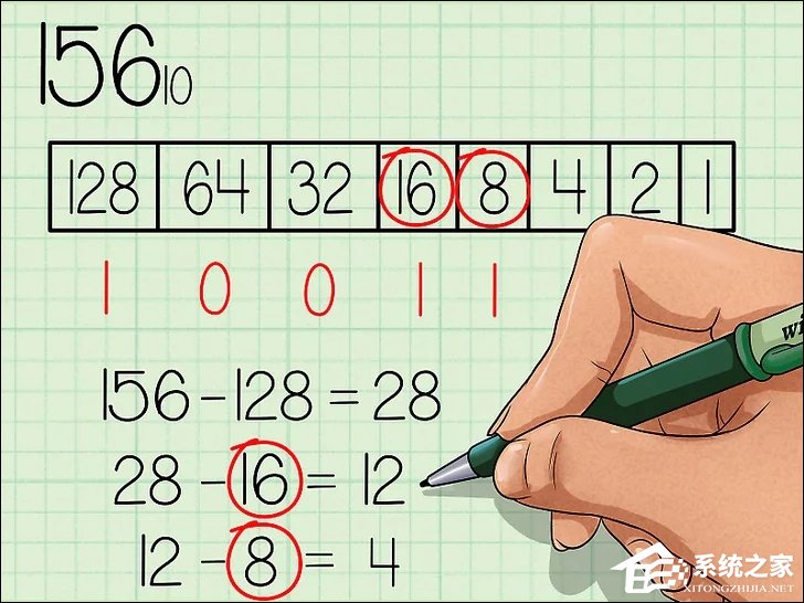 十进制转二进制的方法 10进制转2进制算法