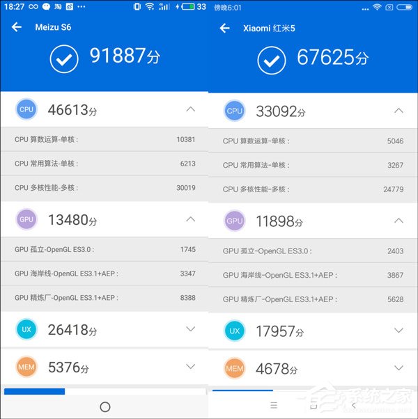 买魅蓝S6还是红米5?红米5和魅蓝S6全面对比评测