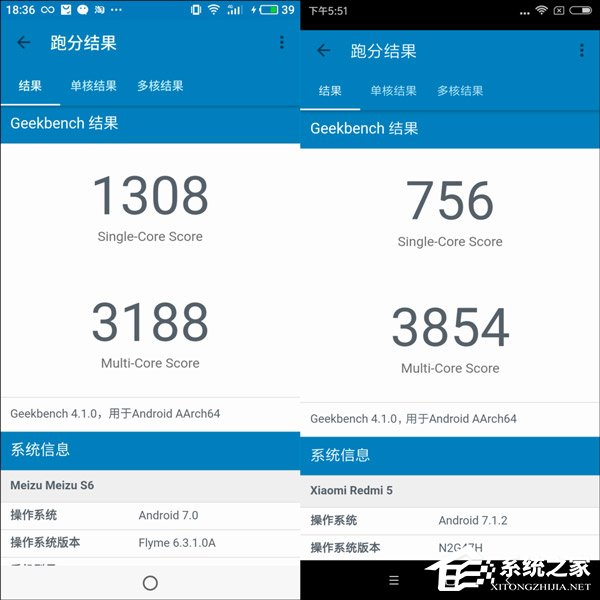 买魅蓝S6还是红米5?红米5和魅蓝S6全面对比评测