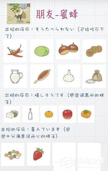 安卓模拟器哪个好用?2018旅行青蛙模拟器推荐