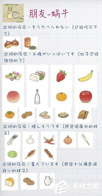 安卓模拟器哪个好用?2018旅行青蛙模拟器推荐