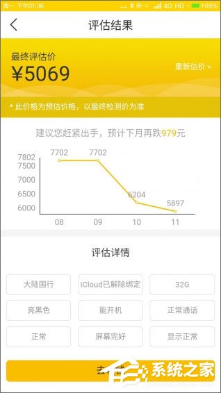 二手闲置物品交易平台的崛起与挑战