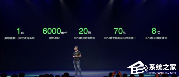 2999元起!黑鲨科技发布小米黑鲨游戏手机