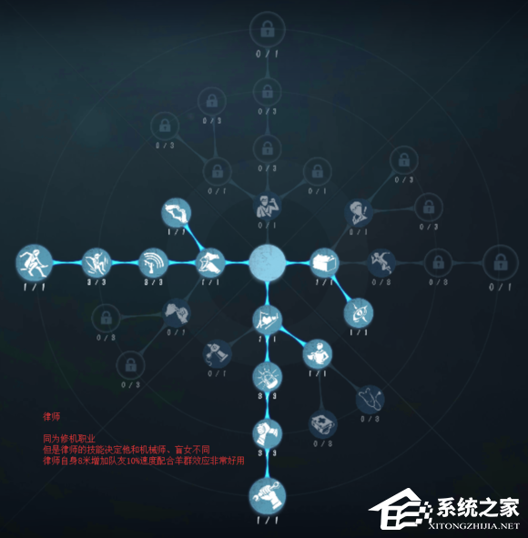 第五人格律师天赋怎么加点 律师天赋加点方式