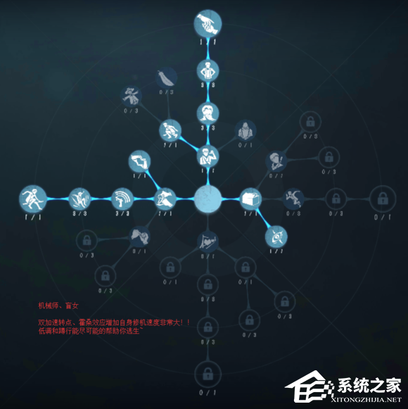 第五人格盲女天赋怎么加点 盲女天赋加点推荐