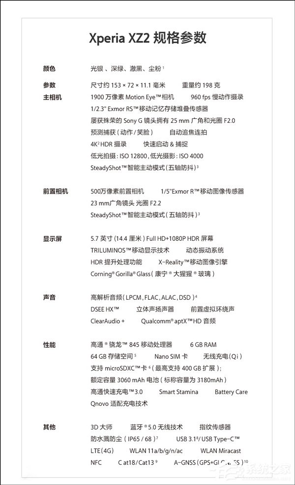 5999元!国行版索尼Xperia XZ2今日上市发售(附