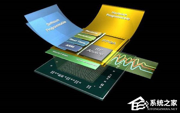 高通骁龙660和华为麒麟970哪个好?麒麟970和