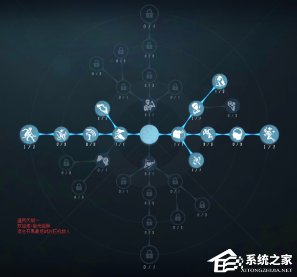 第五人格园丁天赋怎么加点 园丁天赋加点技巧