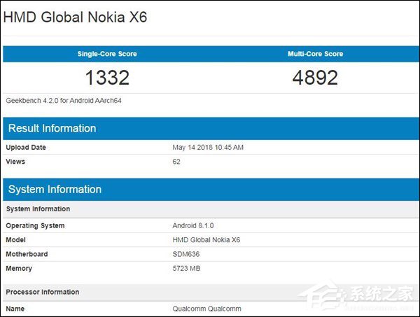 用上骁龙636!诺基亚X6手机Geekbench跑分成
