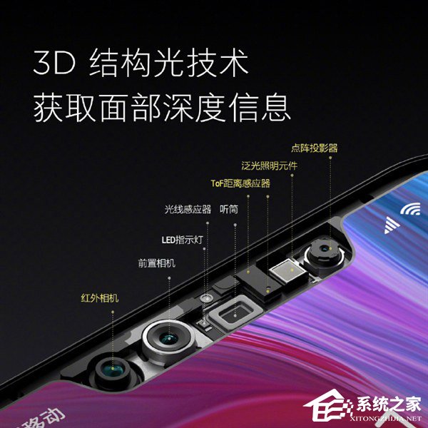 买小米8还是小米8透明探索版?小米8透明探索