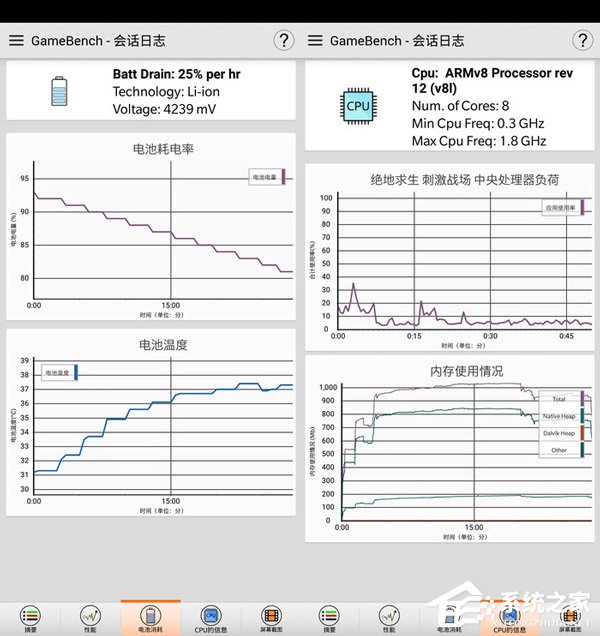 一加6可以吃鸡吗?一加6游戏性能实测