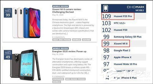 小米8和华为P20 Pro哪个好?华为P20 Pro和小