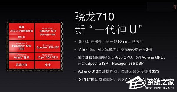 高通骁龙710和636哪个更好?骁龙636和骁龙710区别对比