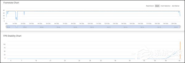 华为GPU Turbo技术怎么样?华为GPU Turbo技