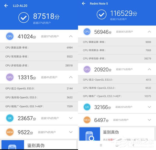 买荣耀9i还是红米Note 5?红米Note 5和荣耀9i区