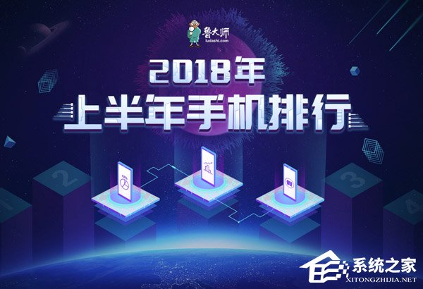 小米8性能最强!鲁大师发布2018年上半年手机