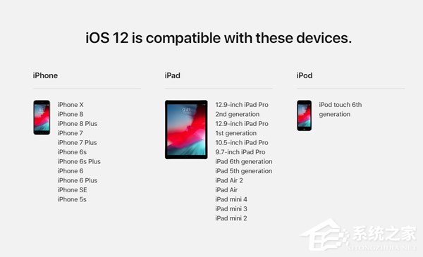 苹果开始推送iOS 12 beta 4开发者预览版系统(附更新内容)