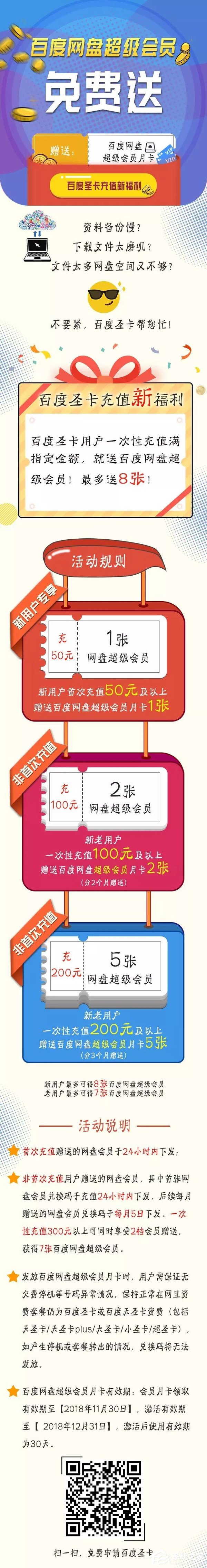 网盘超级会员免费送!百度圣卡又增新“福利”