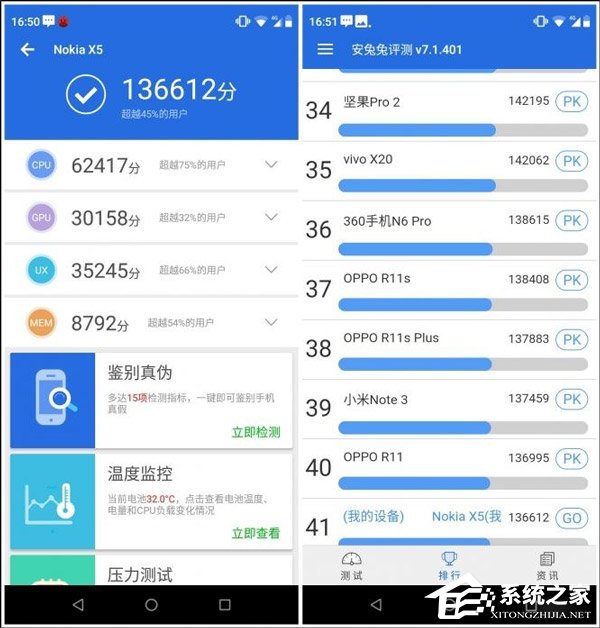 Nokia X5好用吗?诺基亚X5手机上手评测