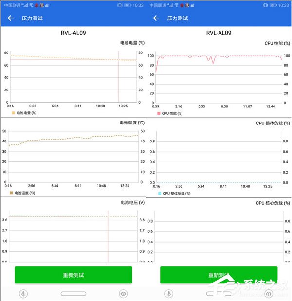 荣耀Note 10值得买吗?荣耀Note 10上手评测