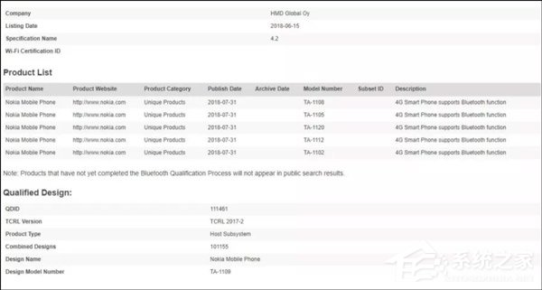 诺基亚9 2018?诺基亚神秘新机在俄罗斯通过认证