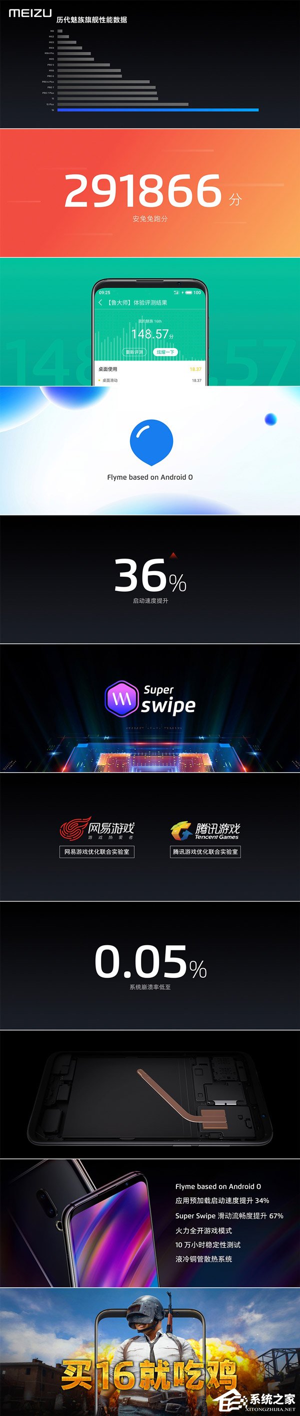 2698元起!魅族发布新旗舰16系列手机(附预约地址)