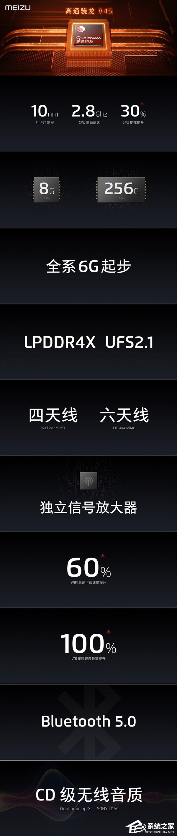 2698元起!魅族发布新旗舰16系列手机(附预约地址)