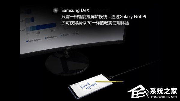Galaxy Note9值得买吗?三星Note9手机评测