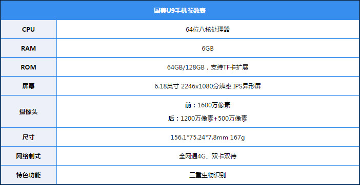 国美U9好不好?国美U9手机体验评测