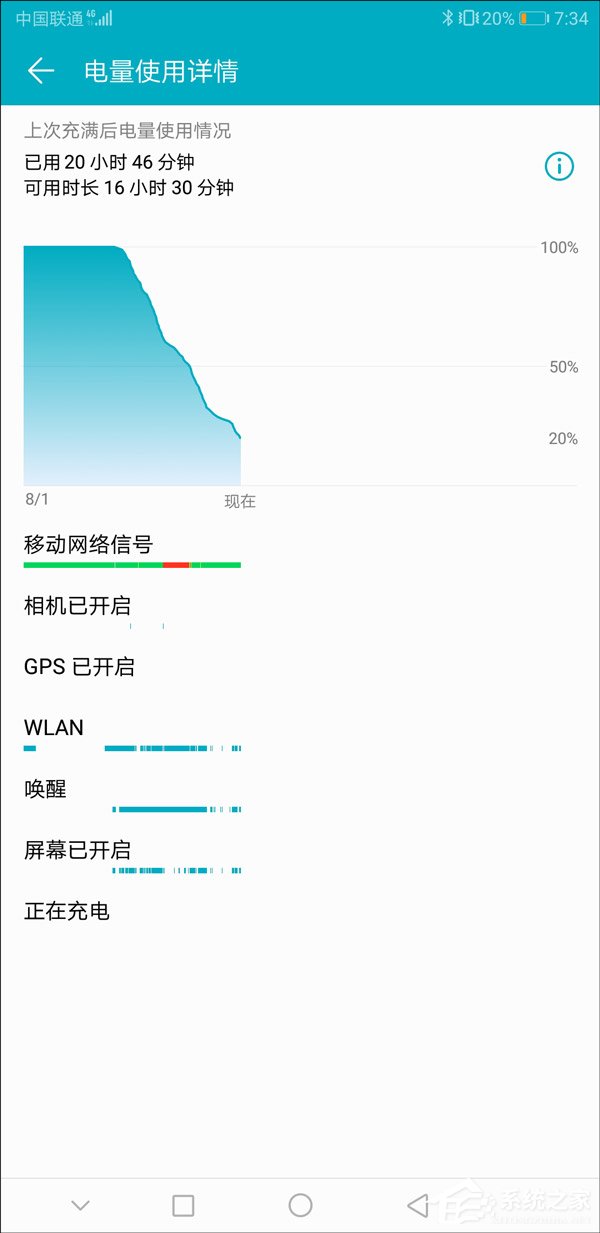 华为荣耀Note 10怎么样?荣耀Note 10手机体验评测