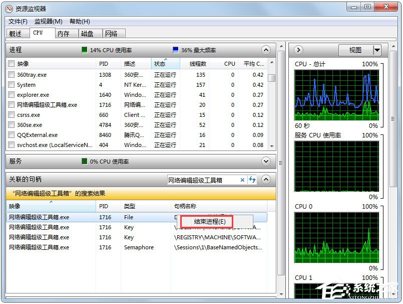 Win7系统文件或文件夹正在使用无法删除怎么解决？