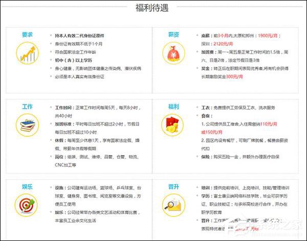 入职奖励1600元!富士康疑为新iPhone招募员工