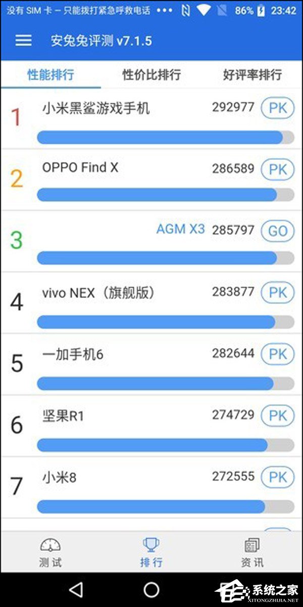 AGM X3好用吗？AGM X3手机全面评测