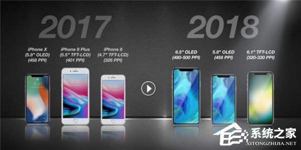 苹果新iPhone已知爆料汇总