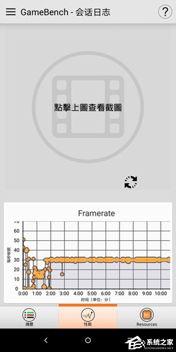 摩托罗拉Moto Z3好不好?Moto Z3上手评测