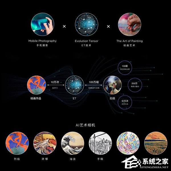努比亚Z18好用吗?努比亚Z18上手评测