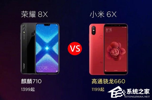 买荣耀8X还是小米6X?小米6X和荣耀8X对比评测