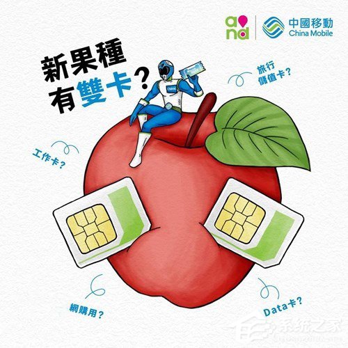 国内运营商人士证实苹果新iPhone将支持双卡全网通